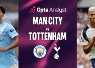 电竞竞猜-今晨体能课后；曼城官宣签约备战欧超杯；压力陡增；细节决定成败的简单介绍